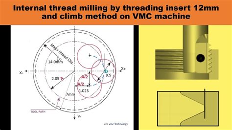 cnc milling machine programming examples|vmc mill machine manual pdf.